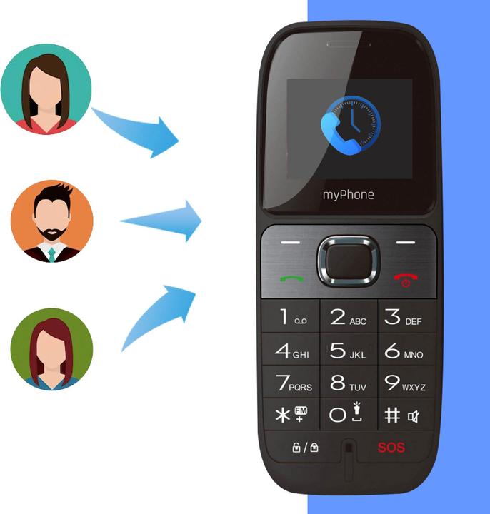 Produktbild Myphone Phone cordless phone is stationary with the once SIM SOHO Line H31