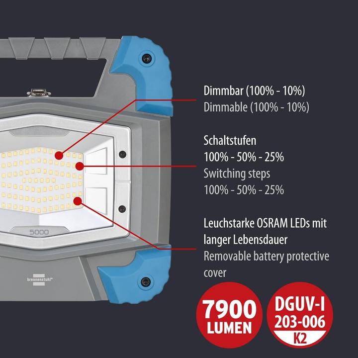 Actual product image Brennenstuhl Working spotlight (6000 lm)