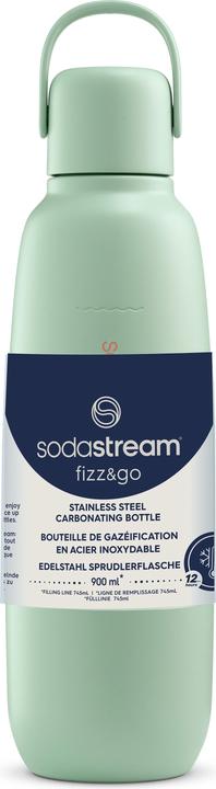 Actual product image SodaStream Fizz & Go Cool