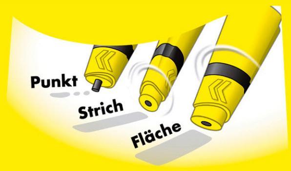 Produktbild UHU Alleskleber Flinke Flasche (40 g, 40 ml)