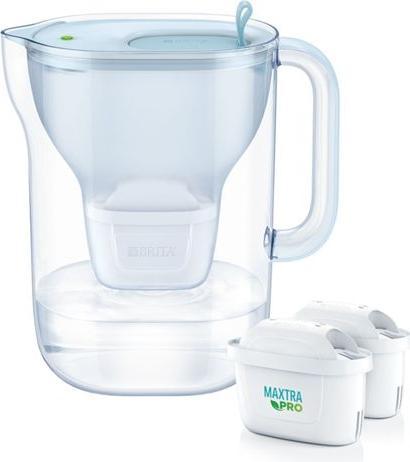 Actual product image Brita Style eco incl. 2 MX Pro (2.40 l)