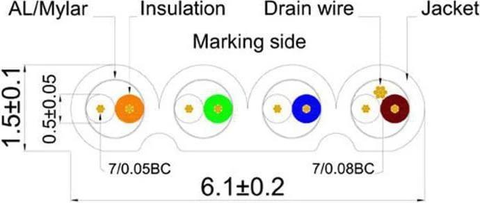 Produktbild Lightwin Netzwerkkabel (STP, CAT6, 2 m)