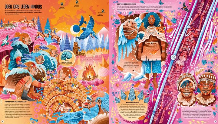 Actual product image Femina Sapiens (German, Diego Rodríguez Robredo, Marta Yustos, 2024)