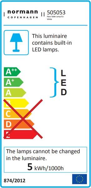 Label énergétique Normann Copenhagen Débit