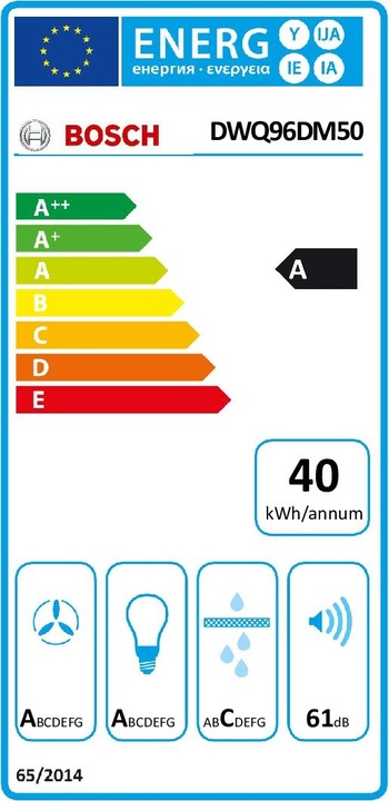 Energie-Label Bosch Hausgeräte DWQ96DM50 (Inselhaube)