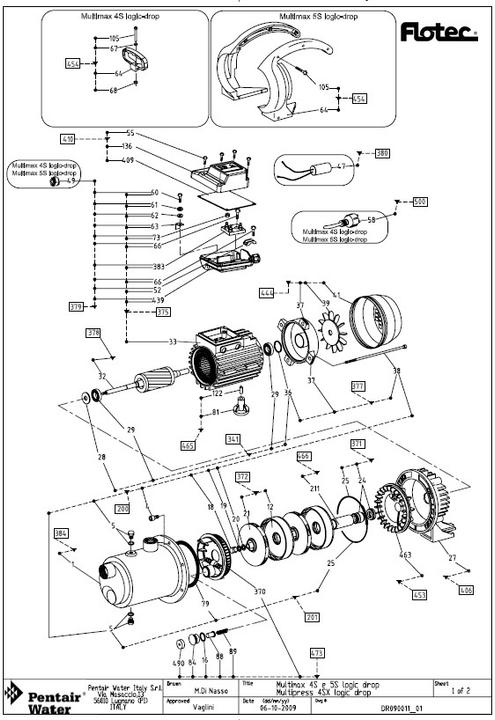 Image du produit Flotec Pompe de surface EVO-Multimax 340 Logic Safe