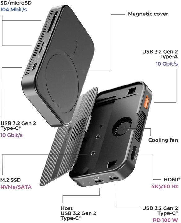 Produktbild Icy Box IB-DK4071M-CU31 (USB-C, 6 Ports)