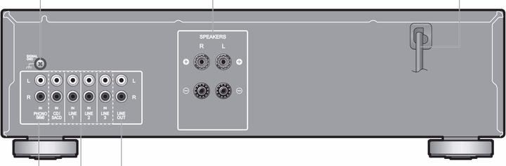 Actual product image Pioneer A-10AE