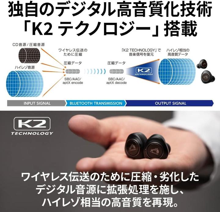 Image du produit JVC TWS INTRA-AURICULAIRE HAFW1000TU (ANC, 5.50 h, Sans fil)