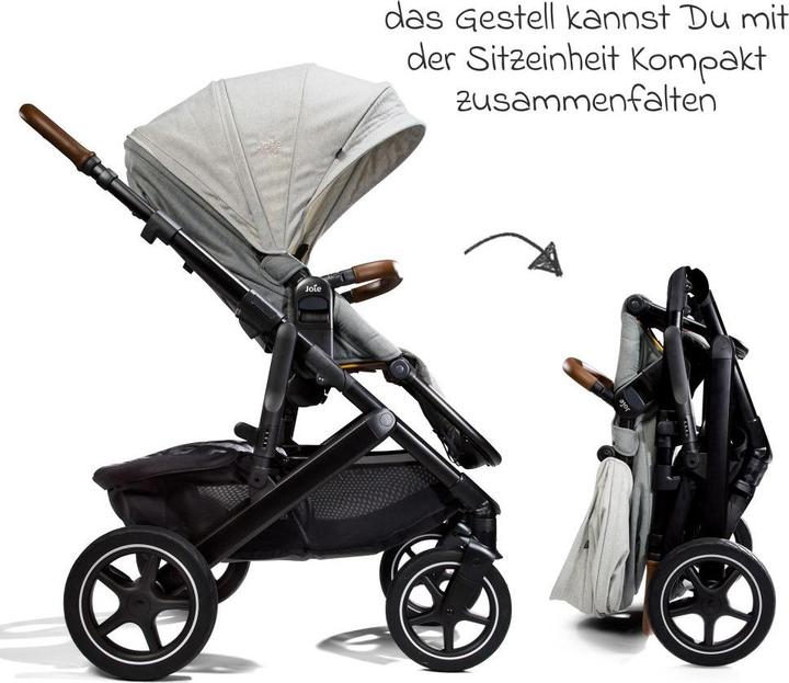 Immagine prodotto Joie Vinca