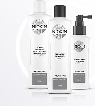 Produktbild Nioxin Starter Set 1, 2x/1x50ml (350 ml, Flüssiges Shampoo)