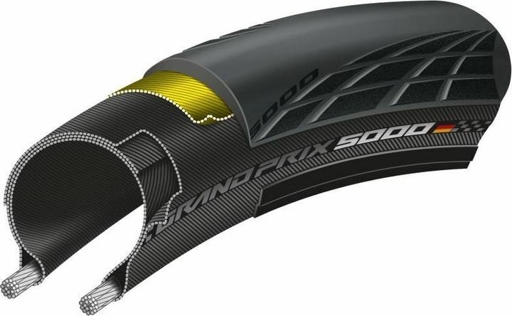Image du produit Continental Grand Prix (25-622)
