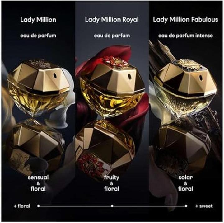 Actual product image Paco Rabanne Lady Million Fabulous (Eau de parfum, 50 ml)
