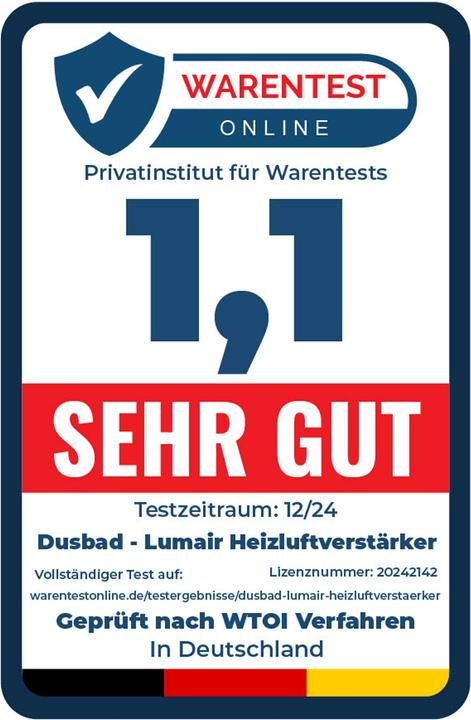 Energy Label Dusbad Lumair 50 heating air amplifier / fan - for room sizes up to 35 m2 - Suitable for all standard (3 W)