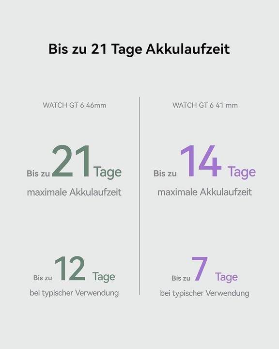 Image du produit Huawei Smartwatch GPS Watch GT 6 (41 mm)