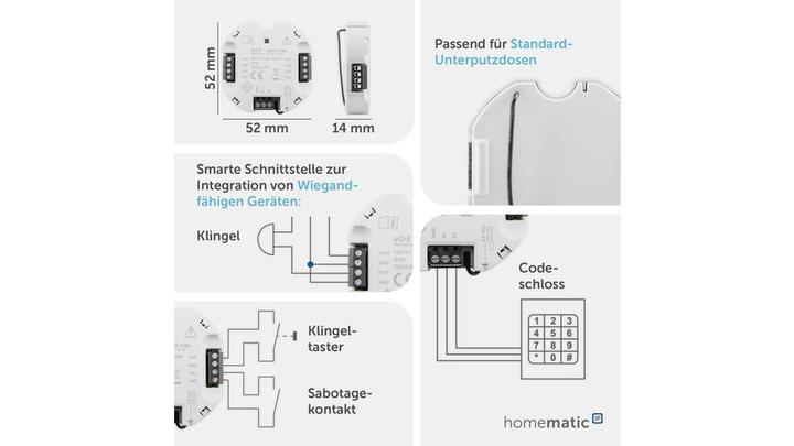 Actual product image Homematic IP Wiegand interface HmIP-FWI (Switch actuator)
