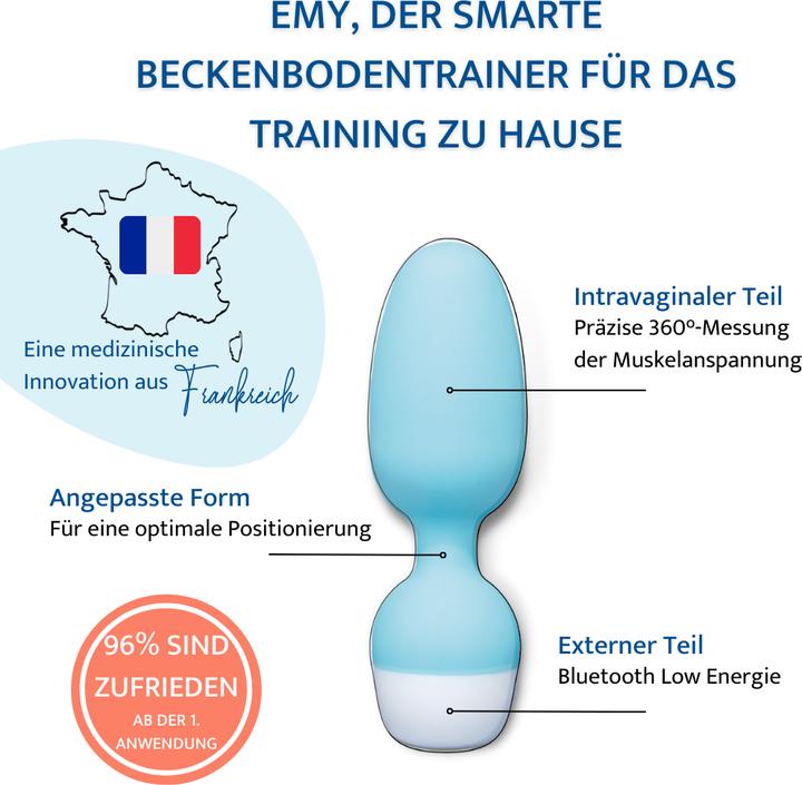 Actual product image Fizimed Emy perineal rehabilitation probe cross-linked blue