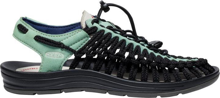 Actual product image Keen W Uneek (37)
