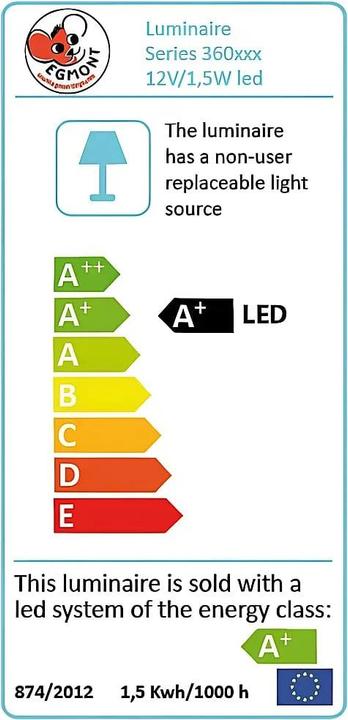 Energie-Label Egmont Gans