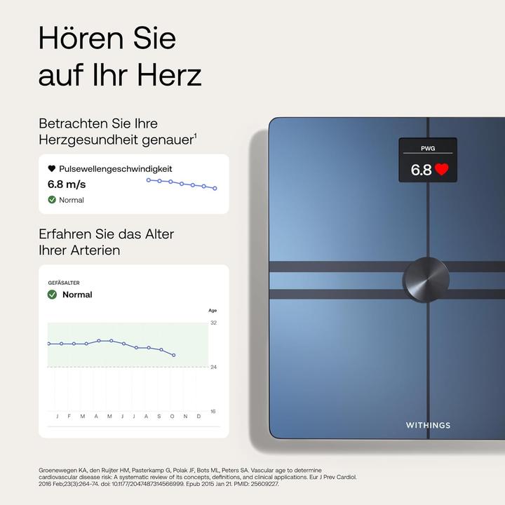Actual product image Withings Body Comp (200 kg)