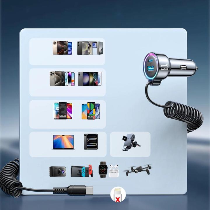 Actual product image Joyroom 3-in-1 Wired Car Charger (55W)