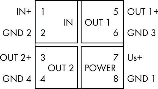 Immagine prodotto Wago Tecnologia di contatto Trasmettitore JUMPFLEX 857-424