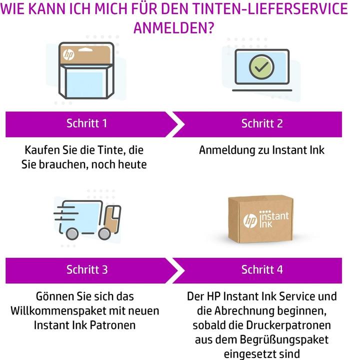 Produktbild HP 903 (BK)