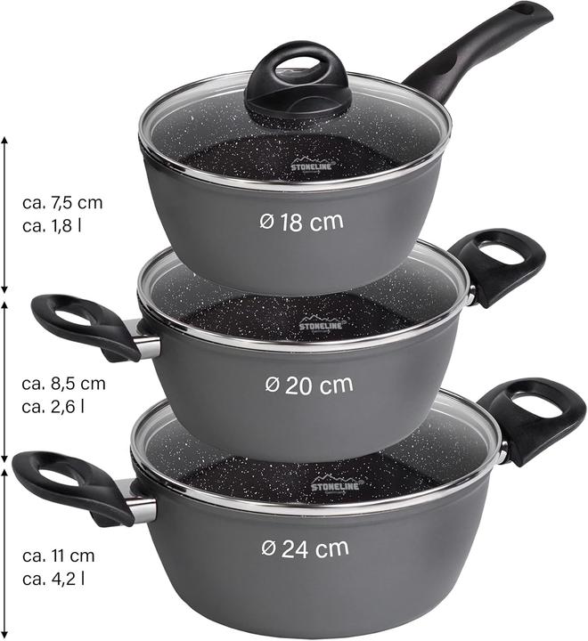 Actual product image Stoneline CERAMIC cookware set, 6 pcs. with glass lids (Pan set + pot set, Aluminium)