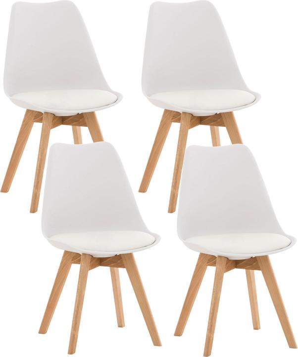Actual product image CLP Linares