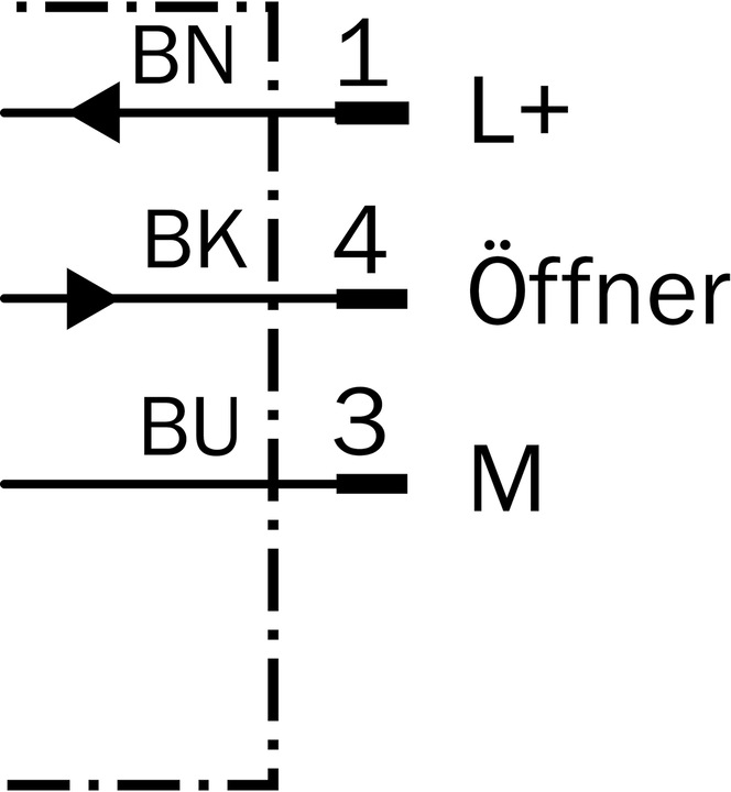 Produktbild Sick Induktiver (Sensor)