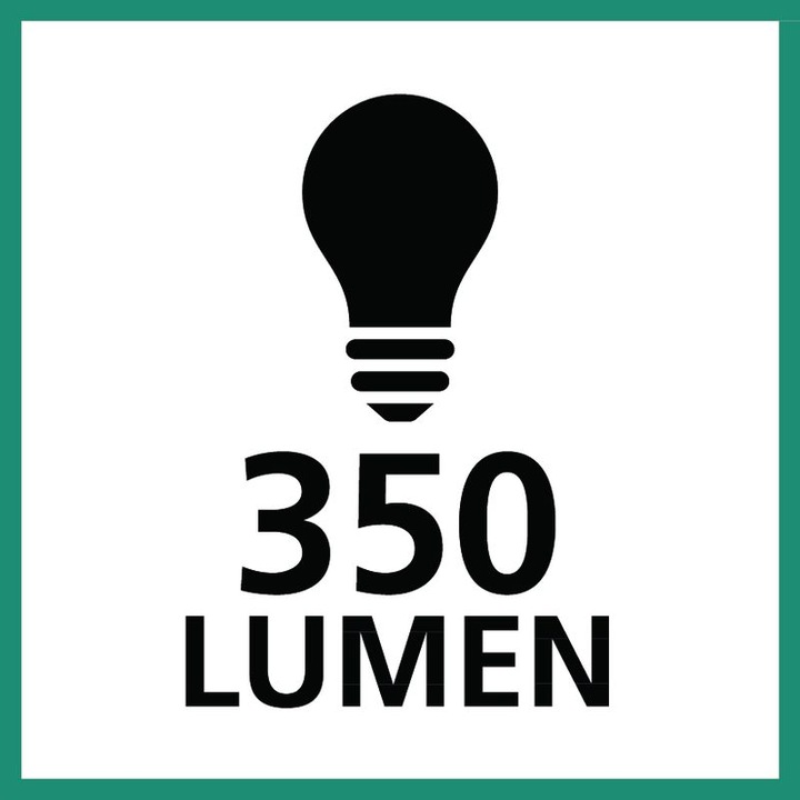 Produktbild Ledlenser LED-Stirnlampe H5 Core (350 lm)