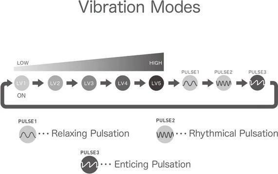 Actual product image Iroha yoru lila