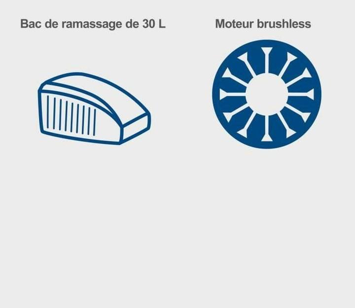 Produktbild Scheppach - Akku-Rasenmäher BC-MP320-X (Batteriebetrieb)