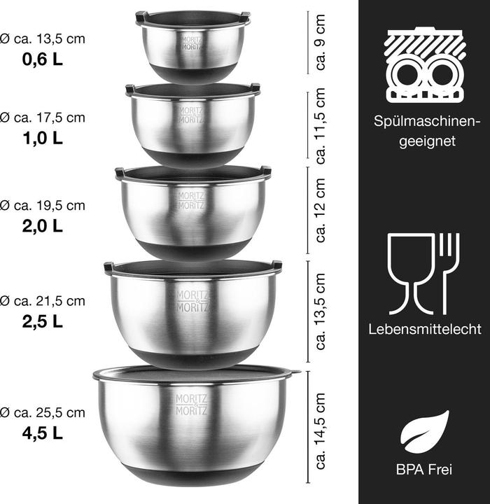Immagine prodotto Moritz & Moritz Set di ciotole in acciaio inox (6 x)