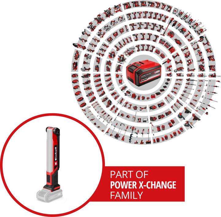 Actual product image Einhell TE-CL 18/1000 Solo (1000 lm)