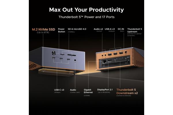 Actual product image Ugreen Revodok Maxidok (17 ports)