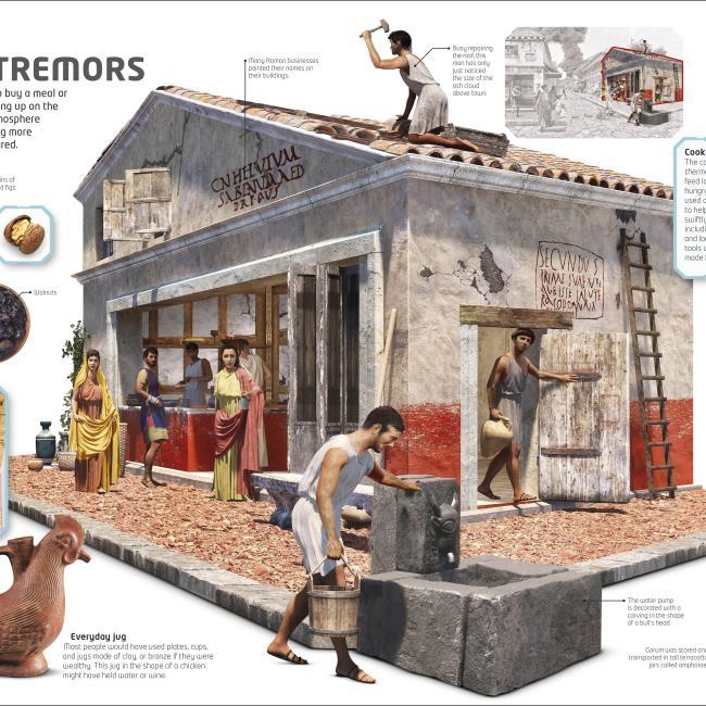 Actual product image Incredible History: Lost Worlds Brought Back to Life (DK Back to Life History) (English, DK, 2022)