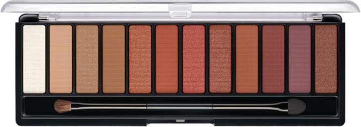 Actual product image Rimmel London Magnif'Eyes Contouring Palette (005 Spice Edition)