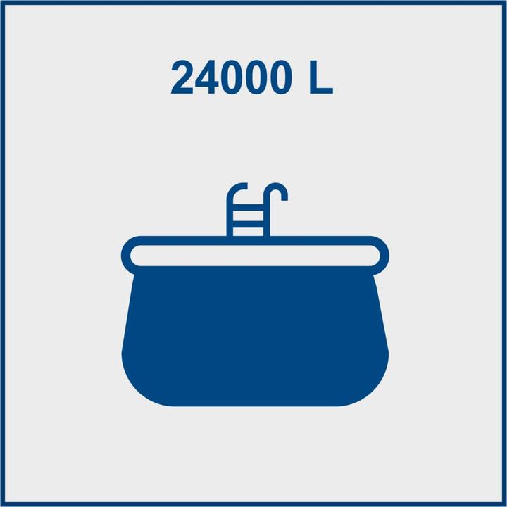 Produktbild Scheppach PSFA15 Sandfilteranlage