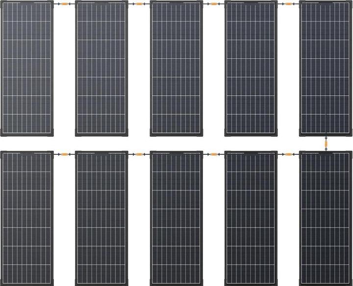 Produktbild EcoFlow Solar Panel Combo (130 W, 5.82 kg)