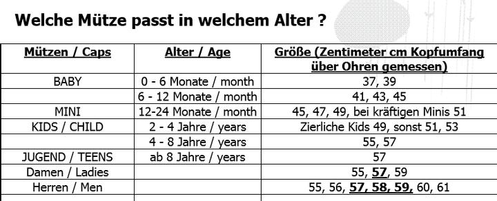 Nutritional values and ingredients Pure Pure Sun hat grape