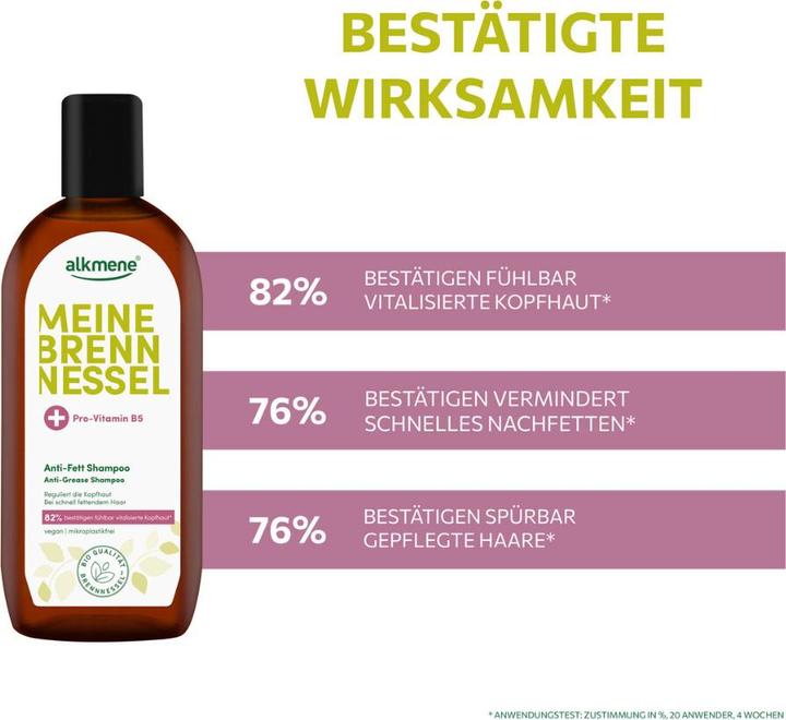 Actual product image Alkmene MEINE BRENNESSEL, Anti-Fett Shampoo (250 ml, Liquid shampoo)