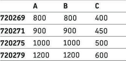Produktbild Duravit Duschwanne Sustano Quadrat 900x900x30mm weiss matt