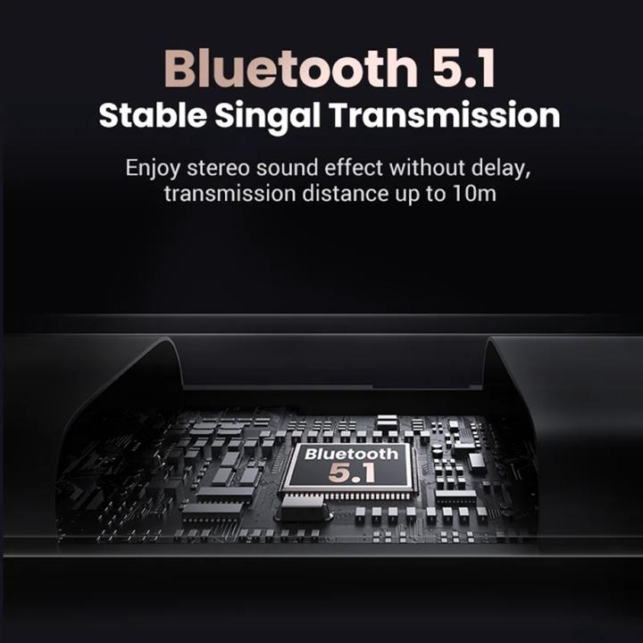 Actual product image Ugreen CM523 (Transmitter & Receiver)