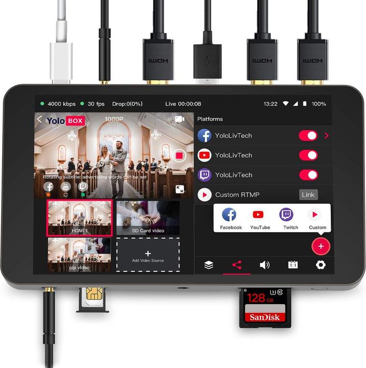 Actual product image Watchguard 3rd Generation