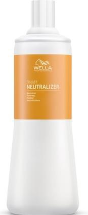Image du produit Wella Fixation Straight it
