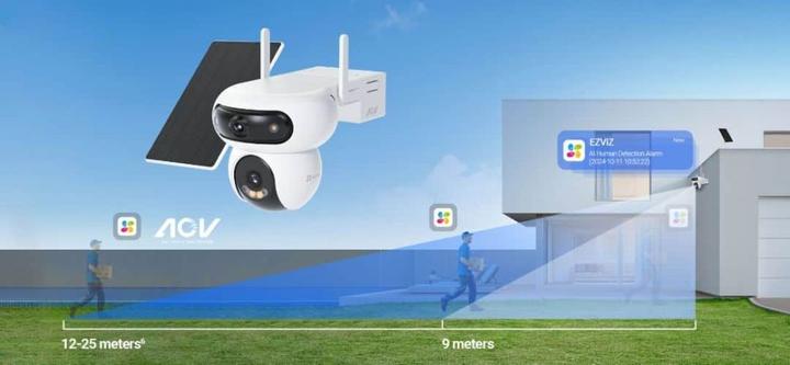 Actual product image EZVIZ HB90x Dual 4G Kit (2560 x 1440 Pixels)