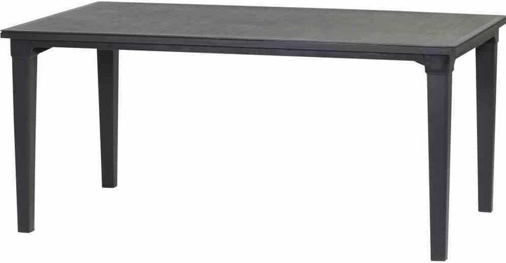 Actual product image Allibert Futura (94 cm)