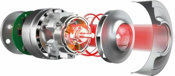 Produktbild Hoover HF522STH011