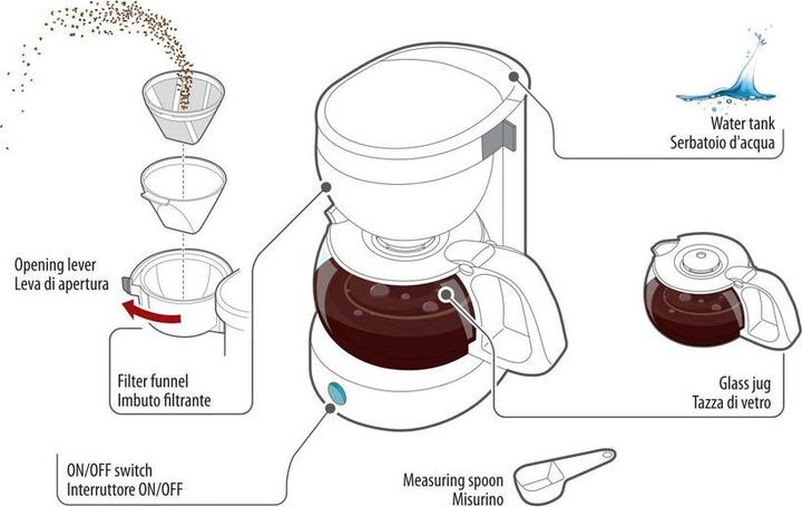 Produktbild Lampa Kaffeemaschine - 12V - 170W